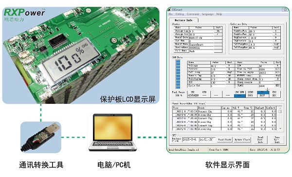 深圳市瑞芯动力科技有限公司